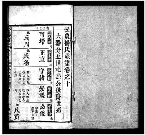 [下载][宏农杨氏族谱_14卷_宏农杨氏族谱]湖北.宏农杨氏家谱_八.pdf