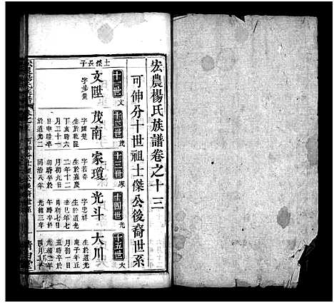 [下载][宏农杨氏族谱_14卷_宏农杨氏族谱]湖北.宏农杨氏家谱_十.pdf