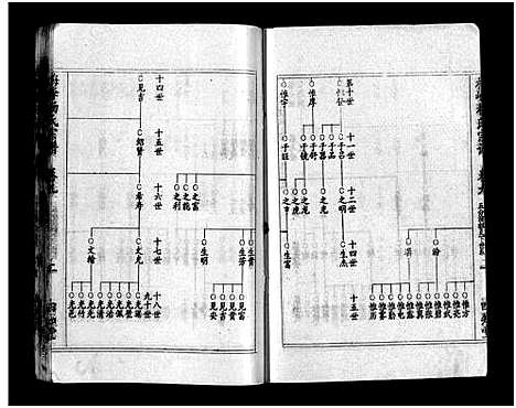 [下载][梅峰杨氏宗谱_杨氏宗谱_杨氏八修宗谱]湖北.梅峰杨氏家谱_四.pdf