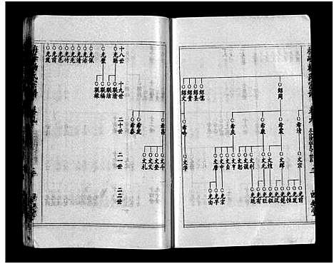 [下载][梅峰杨氏宗谱_杨氏宗谱_杨氏八修宗谱]湖北.梅峰杨氏家谱_四.pdf