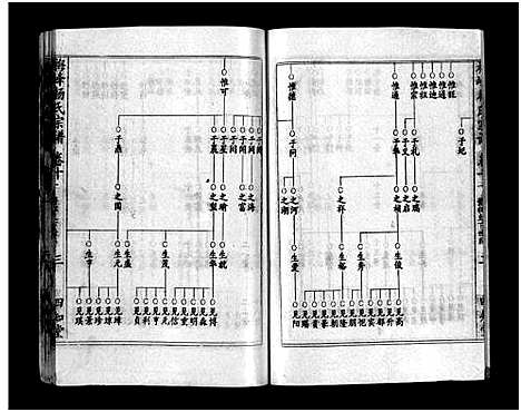 [下载][梅峰杨氏宗谱_杨氏宗谱_杨氏八修宗谱]湖北.梅峰杨氏家谱_五.pdf