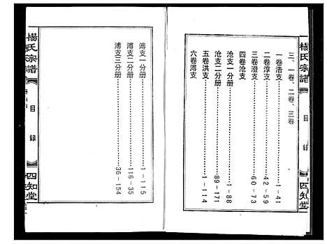 [下载][杨氏宗谱]湖北.杨氏家谱_一.pdf