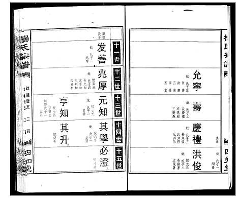 [下载][杨氏宗谱]湖北.杨氏家谱_三.pdf