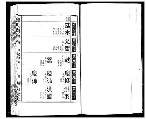 [下载][杨氏宗谱]湖北.杨氏家谱_六.pdf