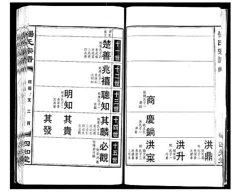 [下载][杨氏宗谱]湖北.杨氏家谱_七.pdf