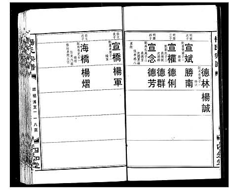 [下载][杨氏宗谱]湖北.杨氏家谱_八.pdf