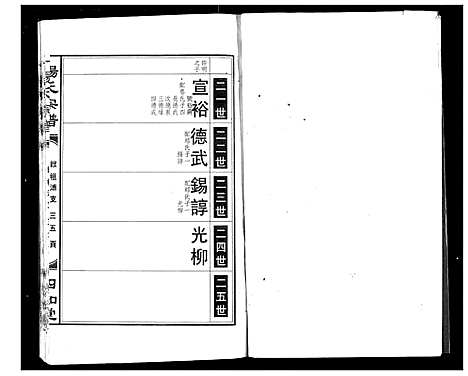 [下载][杨氏宗谱]湖北.杨氏家谱_九.pdf