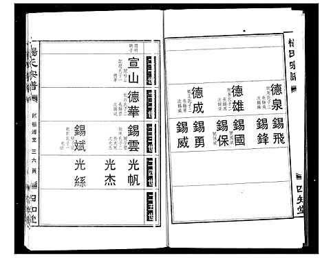 [下载][杨氏宗谱]湖北.杨氏家谱_九.pdf