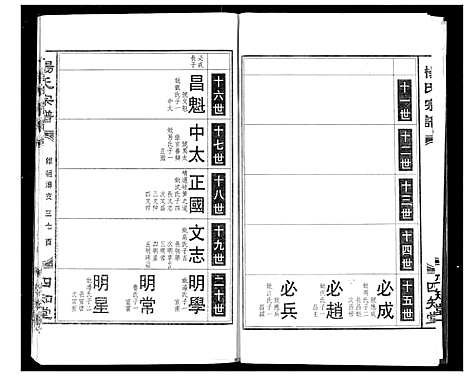 [下载][杨氏宗谱]湖北.杨氏家谱_九.pdf