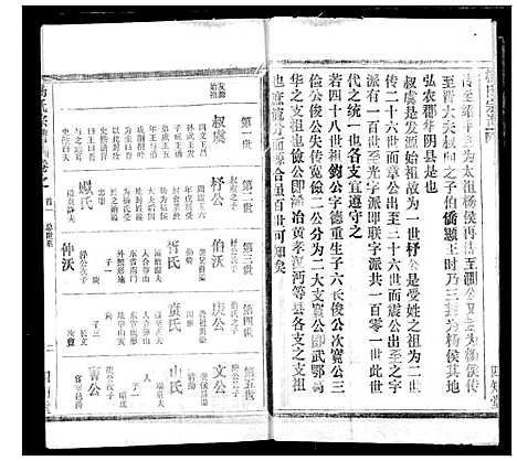 [下载][杨氏宗谱]湖北.杨氏家谱_四.pdf