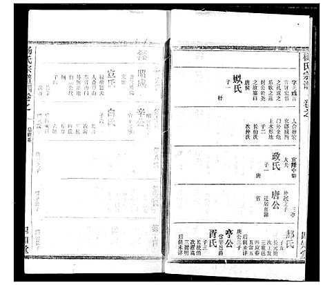 [下载][杨氏宗谱]湖北.杨氏家谱_四.pdf