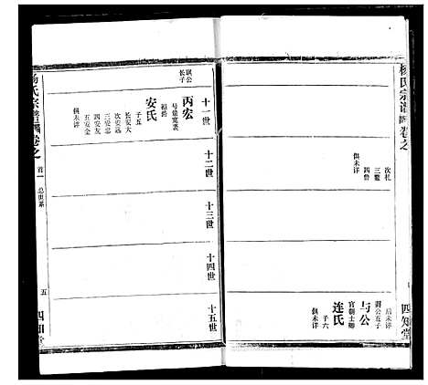 [下载][杨氏宗谱]湖北.杨氏家谱_四.pdf