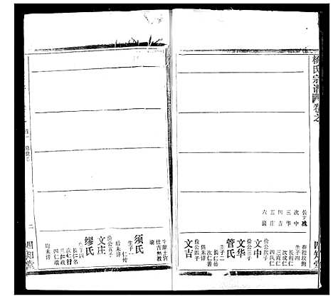 [下载][杨氏宗谱]湖北.杨氏家谱_五.pdf