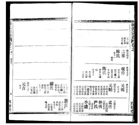 [下载][杨氏宗谱]湖北.杨氏家谱_五.pdf