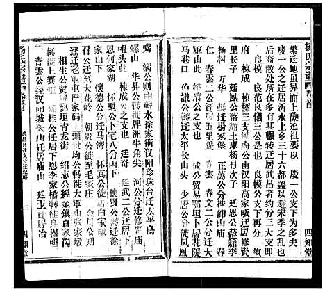 [下载][杨氏宗谱]湖北.杨氏家谱_六.pdf