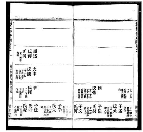 [下载][杨氏宗谱]湖北.杨氏家谱_八.pdf