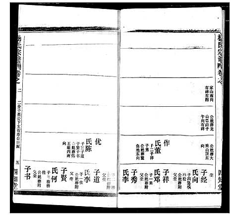 [下载][杨氏宗谱]湖北.杨氏家谱_八.pdf