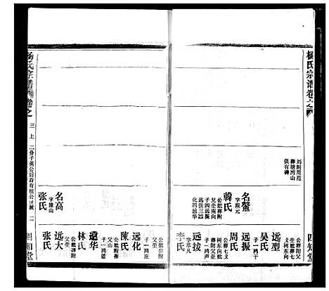 [下载][杨氏宗谱]湖北.杨氏家谱_九.pdf