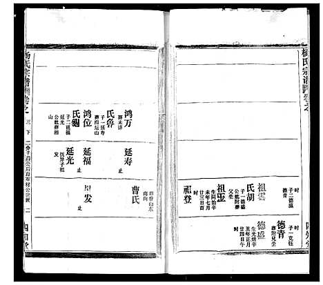 [下载][杨氏宗谱]湖北.杨氏家谱_十.pdf