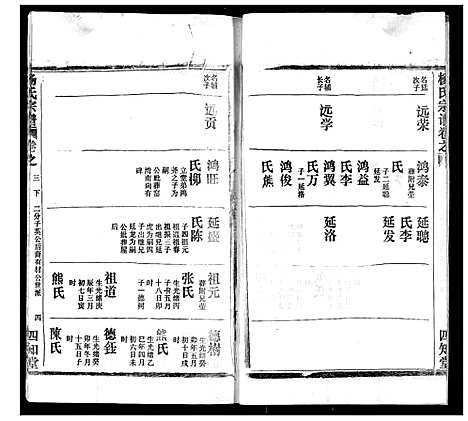 [下载][杨氏宗谱]湖北.杨氏家谱_十.pdf