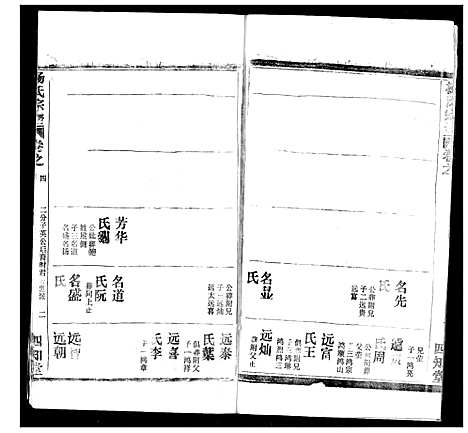 [下载][杨氏宗谱]湖北.杨氏家谱_十一.pdf