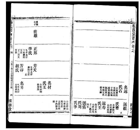 [下载][杨氏宗谱]湖北.杨氏家谱_十一.pdf