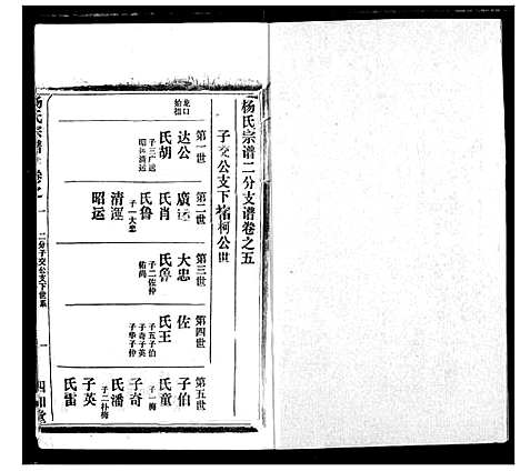 [下载][杨氏宗谱]湖北.杨氏家谱_十二.pdf