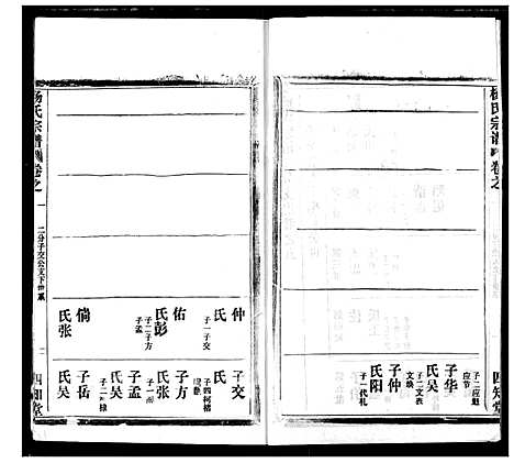 [下载][杨氏宗谱]湖北.杨氏家谱_十二.pdf