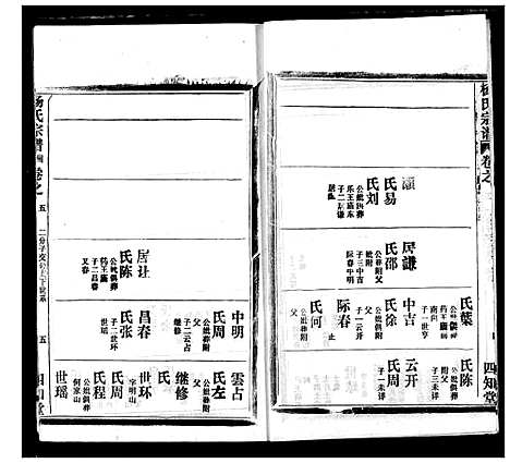 [下载][杨氏宗谱]湖北.杨氏家谱_十二.pdf