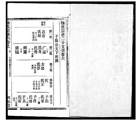 [下载][杨氏宗谱]湖北.杨氏家谱_十三.pdf