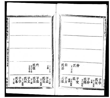 [下载][杨氏宗谱]湖北.杨氏家谱_十三.pdf