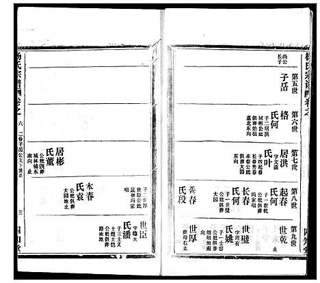 [下载][杨氏宗谱]湖北.杨氏家谱_十三.pdf