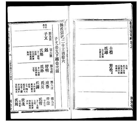 [下载][杨氏宗谱]湖北.杨氏家谱_十三.pdf