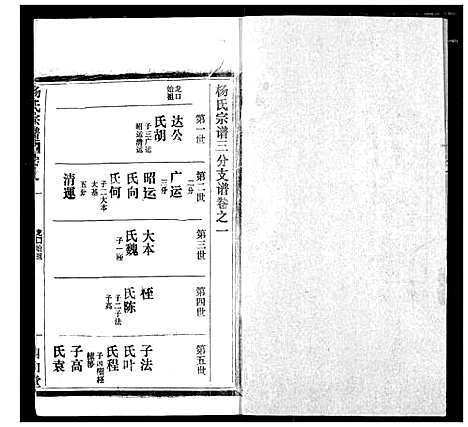 [下载][杨氏宗谱]湖北.杨氏家谱_十四.pdf