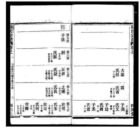 [下载][杨氏宗谱]湖北.杨氏家谱_十四.pdf