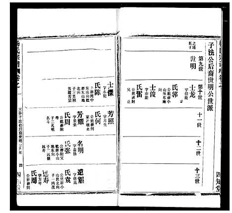 [下载][杨氏宗谱]湖北.杨氏家谱_十四.pdf