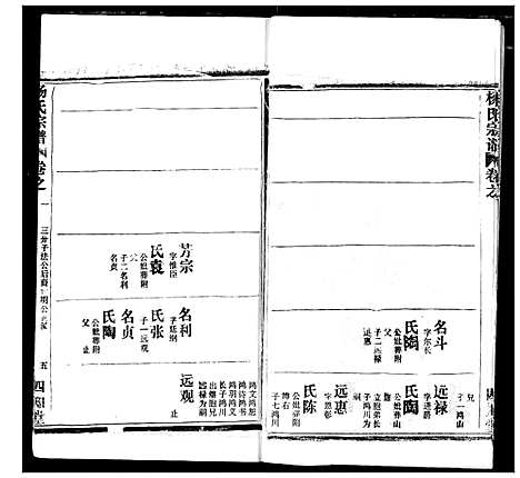 [下载][杨氏宗谱]湖北.杨氏家谱_十四.pdf