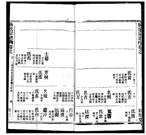 [下载][杨氏宗谱]湖北.杨氏家谱_十八.pdf