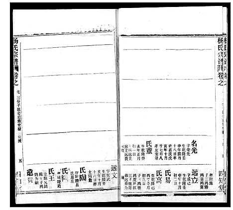 [下载][杨氏宗谱]湖北.杨氏家谱_二十.pdf