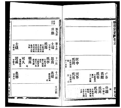 [下载][杨氏宗谱]湖北.杨氏家谱_二十三.pdf