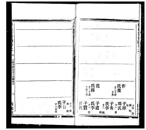 [下载][杨氏宗谱]湖北.杨氏家谱_二十四.pdf