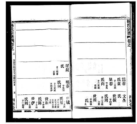 [下载][杨氏宗谱]湖北.杨氏家谱_二十四.pdf