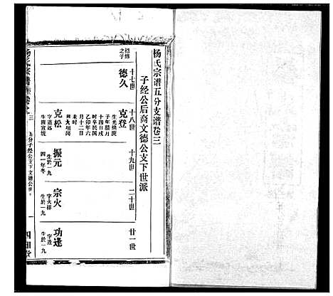 [下载][杨氏宗谱]湖北.杨氏家谱_二十五.pdf