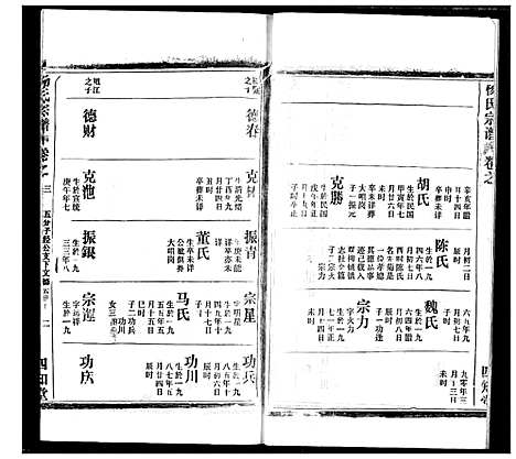 [下载][杨氏宗谱]湖北.杨氏家谱_二十五.pdf