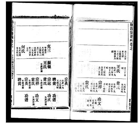 [下载][杨氏宗谱]湖北.杨氏家谱_二十五.pdf