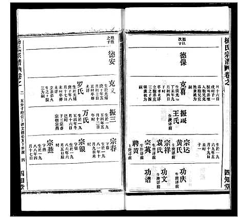 [下载][杨氏宗谱]湖北.杨氏家谱_二十五.pdf