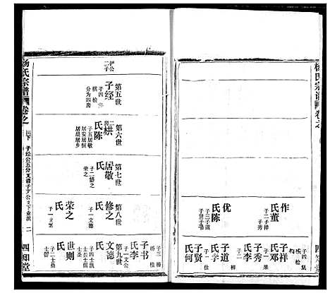 [下载][杨氏宗谱]湖北.杨氏家谱_二十六.pdf