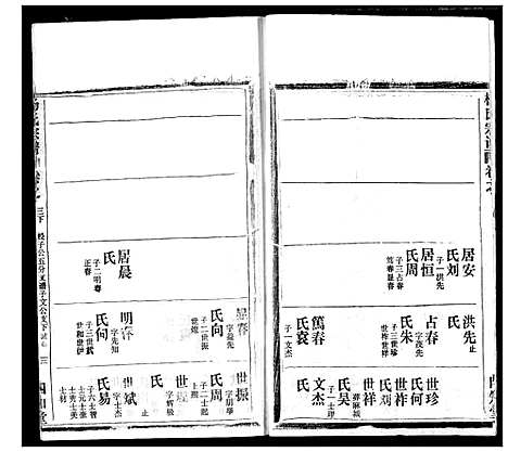 [下载][杨氏宗谱]湖北.杨氏家谱_二十六.pdf