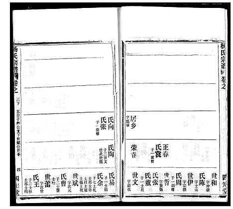 [下载][杨氏宗谱]湖北.杨氏家谱_二十六.pdf