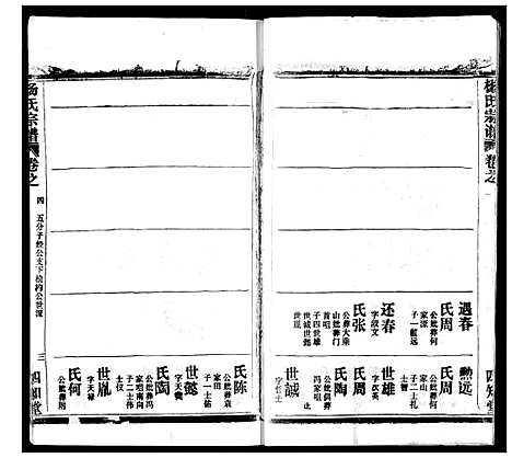 [下载][杨氏宗谱]湖北.杨氏家谱_二十七.pdf